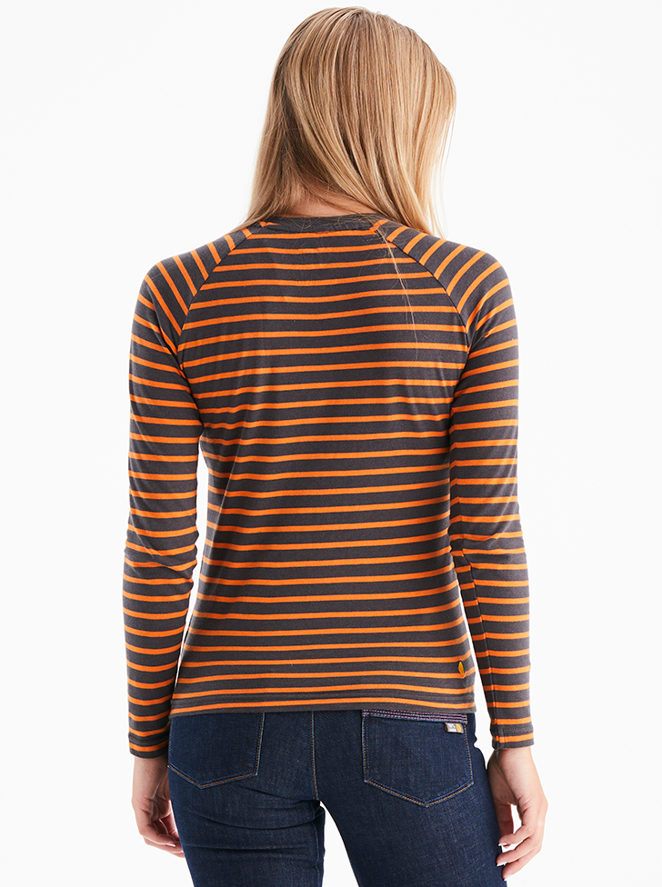 Model back size image
