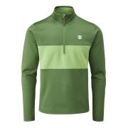 S7 Stretch Top