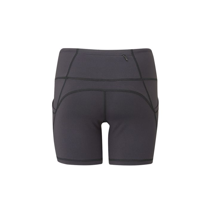 Sigma Short