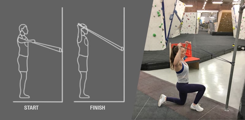 Workouts for Climbers: How To Train for Rock Climbing and Bouldering